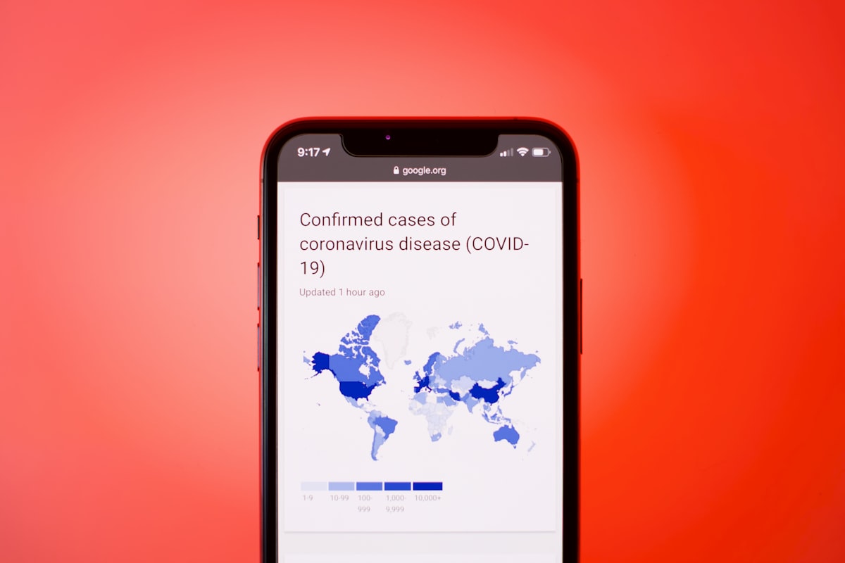 Gráfico de comparação de preços global de eSIM